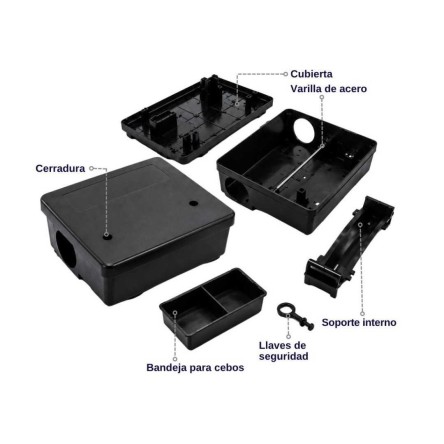 10 Estaciones + 10 Trampas $48