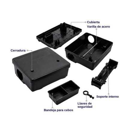 Estaciones de Monitoreo + 5 Cebos